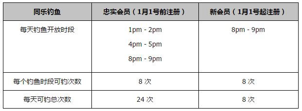 阿诺德;施瓦辛格近日与《野蛮人柯南》导演约翰;米利厄斯重聚，二人有望再续前缘，合作续集《柯南王》